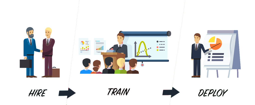 HTD Program Image